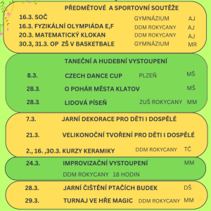 Březnové akce v DDM Rokycany