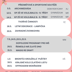 Akce DDM pro veřejnost 